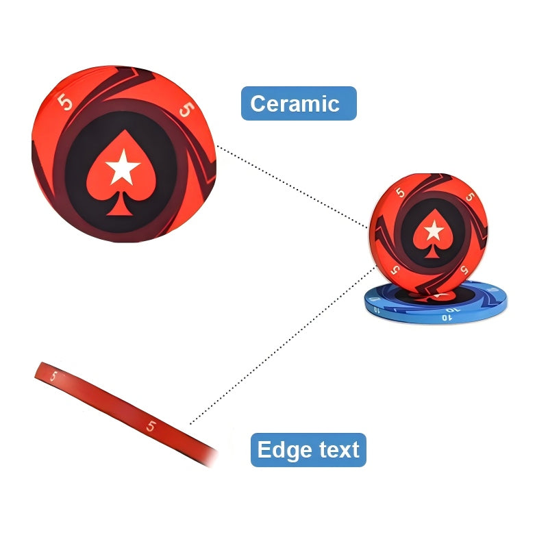 Red ceramic poker chips with spiral design, central star and spade symbol, and the number 5, in a diagram labeled to show material and edge text.